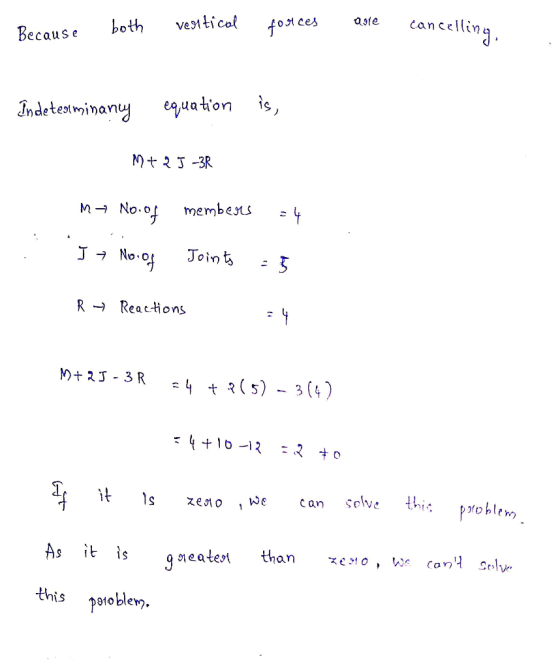 Because both vertical forces are cancelli Indeterminancy equation is, M+25 -3R Mt No.of members =4 J > No. of Joints = 5 R →