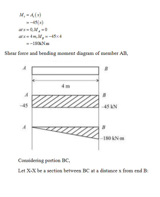 M. : 4(x) --45(x) atx=4m,M,--45x4 --180kNm Shear force and bending moment diagram of member AB, -45 45 kN -180 kN-m Consideri