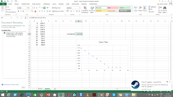 Book1 Excel (Product Activation Failed) garav lamarP HILE HOME INSERT POWER VIEW PAGE LAYOUTFORMULAS DATA REVIEW VE DEVELOPER
