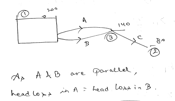 200 \ A 140 co B 2 paralled, are As AAB head lox in A = head. Lose in B.