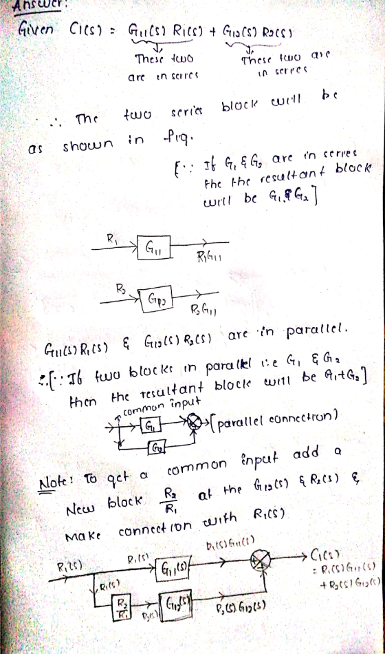 Given C(s) : Gulsa Rics) + Gia (8) R2051 These two These fluo in series are in ser ICS be block will series The two -Pra as s