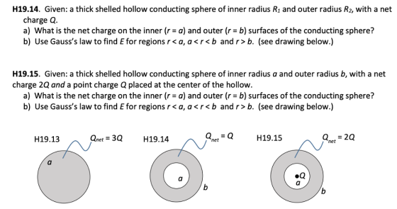 H19.14. Given: a thick shelled hollow conducting sphere of inner radius R1 and outer radius R2, with a net charge Q. a) What is the net charge on the inner (ra) and outer (r b) surfaces of the conducting sphere? b) Use Gausss law to find E for regions r <a,a<r<b and r> b. (see drawing below.) H19.15. Given: a thick shelled hollow conducting sphere of inner radius a and outer radius b, with a net charge 2Q and a point charge Q placed at the center of the hollow. a) What is the net charge on the inner (r a) and outer (r b) surfaces of the conducting sphere? b) Use Gausss law to find E for regions r <a,a<r<b and r> b. (see drawing below.) H19.13 Qnet 3Q H19.14 nt QH19.15 ạnet-2Q oa
