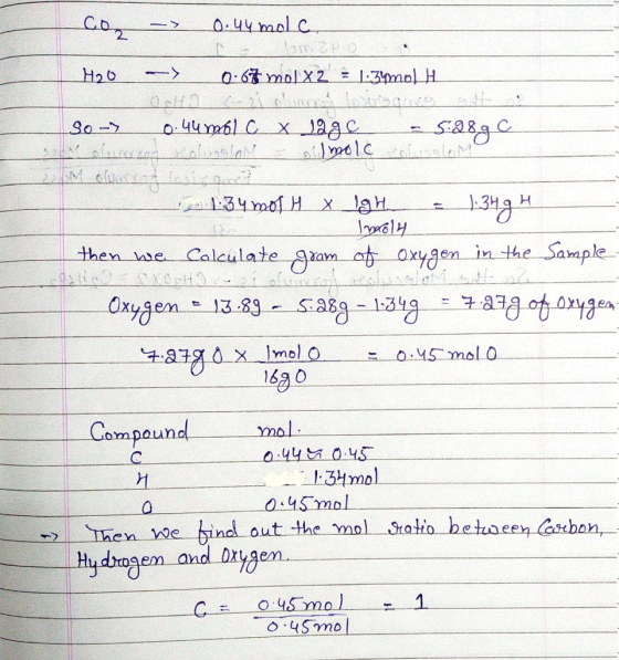 co -> 0.44 molc |H2O --> 0.67 mol X2 = 1.34moll_ so 0.4umolc X olundson rolunglon - 12gc 5:28 g C molc rolusolen im olursat