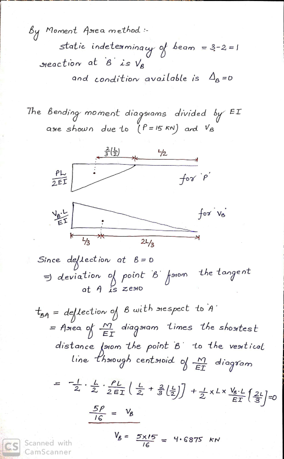 By Moment Area method :- static indeterminacy g beam = 3-2 = 1 reaction at B is ve and condition available is 40 =0 ΕΙ The