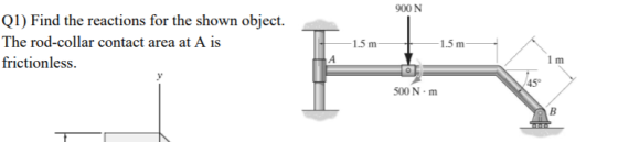 900 N Q1) Find the reactions for the shown object. The rod-collar contact area at A is frictionless. 1.5 m 1.5 m 1 m 15 500 N