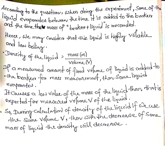 liquid evaporated bioging to the question, when doing the experiment, some of the Seraponates between the time it is added to