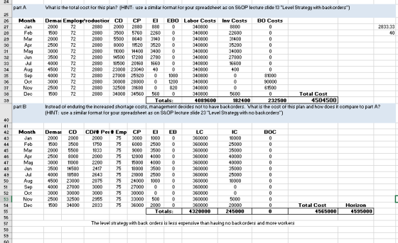 part A What is the total cost for this plan? (HINT: use a similar format for your spreadsheet as on S&OP lecture slide 13 Le