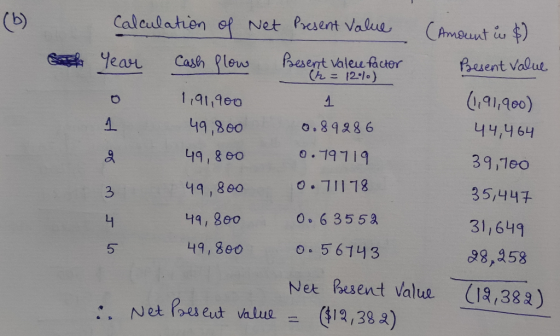Calculahien of Net Present Value (b) CArmeunt iw $) Present valee facter (h=1210) Cash lew Prvent Value year 491900) 1,41,1eo