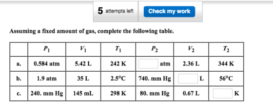 5 attempts left Check my work Assuming a fixed amount of gas, complete the following table. Р. Т, 242 K 344 K 0.584 atm 5.42