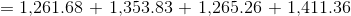 = \textup{1,261.68 + 1,353.83 + 1,265.26 + 1,411.36 }