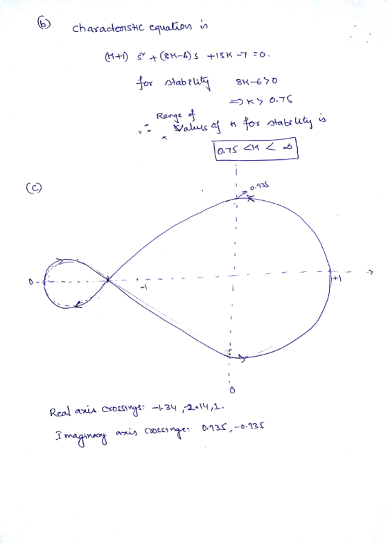 chasactesc Ce 0.93S -1