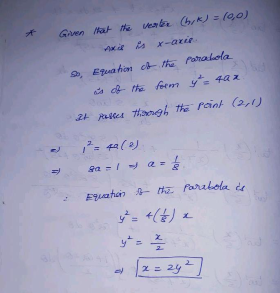 Vester (b/K) (0,0) Given te tte So, Euaa hon tha Parabola 2 4a(2) 2.