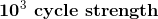 \textbf{10}^{3}\textbf{ cycle strength}