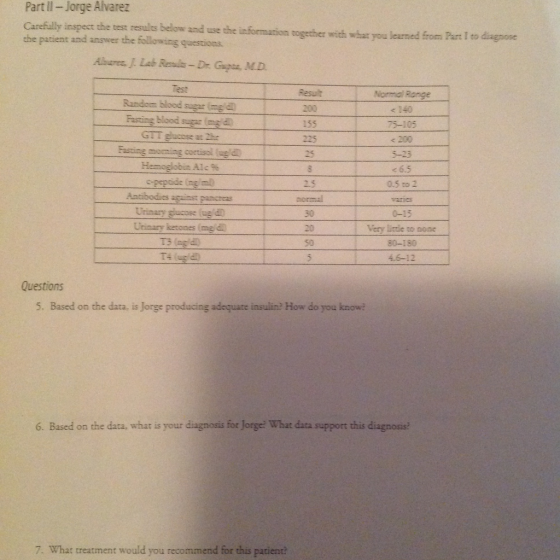 Part ll - Jorge Alvarez Carefully inspect the test results below and use the information together with what you learned from