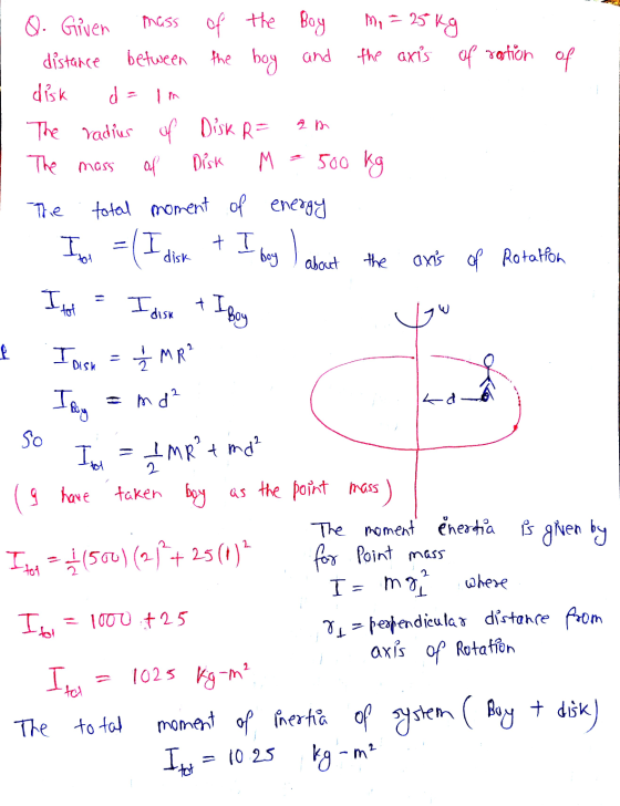 of the Mr = 25 kg the axis of ration of am Q. Given mass Boy distance between the boy and disk de The radius of Disk R= The m