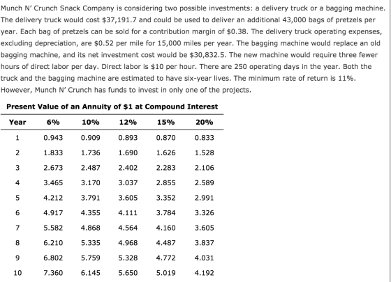 Munch N Crunch Snack Company is considering two possible investments: a delivery truck or a bagging machine. The delivery tr