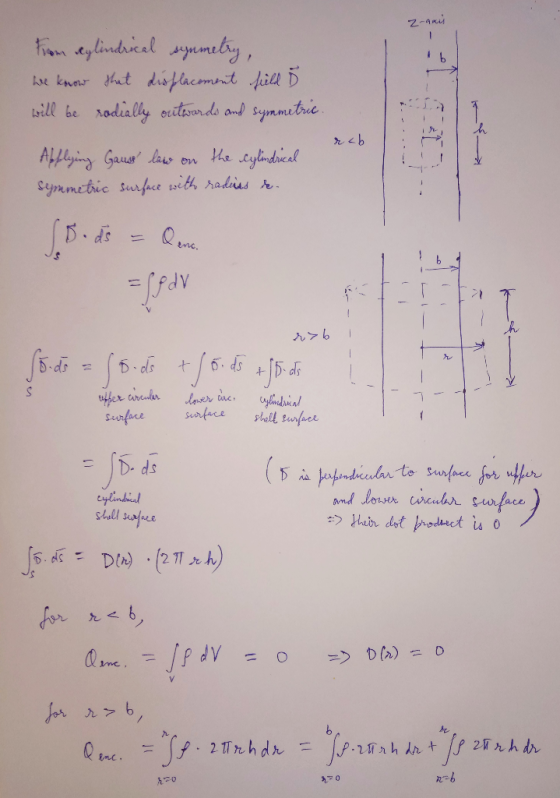 Z-Ani fiom eylindaial rmeby, Ae knar hat dflacomnt fill D Aodially oritaror ds an symmetric ill be r<b Me tylindoreal ALlyiny
