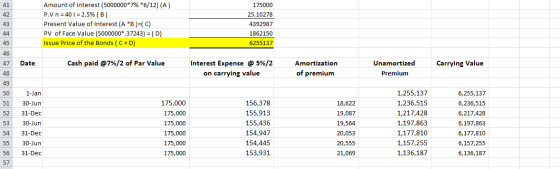 Amount of interest (5000000*7% *6/12) (A) P.V n = 40 1 = 2.5% (B) Present Value of Interest (A *B)=(C) PV of Face Value (5000