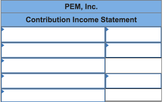 PEM, Inc. Contribution Income Statement