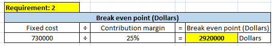 Requirement: 2 Fixed cost . Break even point (Dollars) Contribution margin = Break even point (Dollars) 25% 2920000 Dollars 7