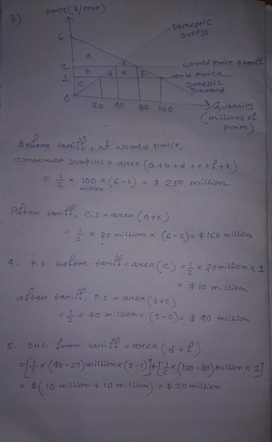 Price Pon lo Domestic Suppe식 Domestic ス040 80.100 B etare tani waatd pice , S before tari 2 =Itx(40-20)million × (2-1