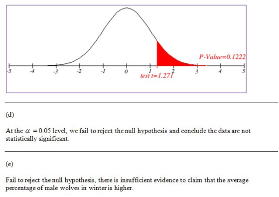 P-Value=0.1222 test i=1.277 At the a = 0.05 level, we fail to reject the null hypothesis and conclude the data are not statis