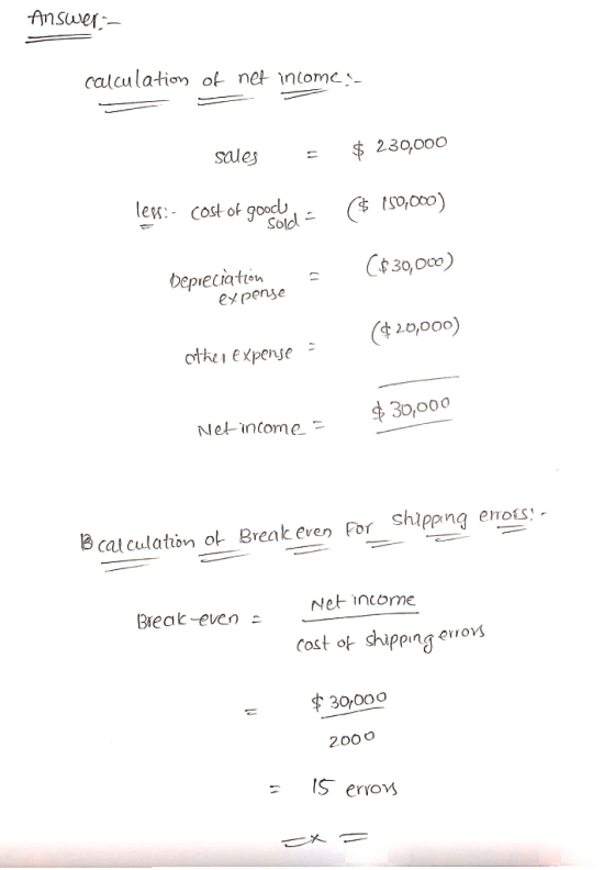 Answer - calculation of net income sales = $ 230,000 lexs:- cost of goodid = ($ 150,000) - ($30,000) bepreciation expense ($2