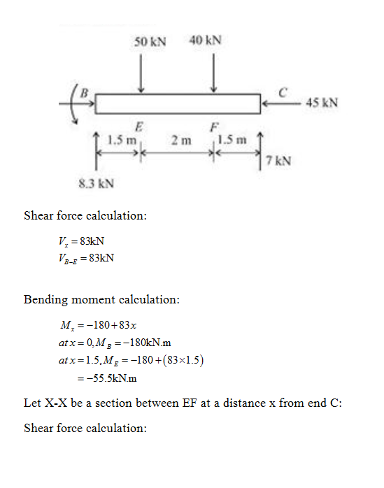 50 kN 40 kN ← -45 kN ↑ 1.5m, 2m ,L5 m↑ 7 kN 8.3 kN Shear force calculation: Bending moment calculation: M180+83x at x = 15,ME