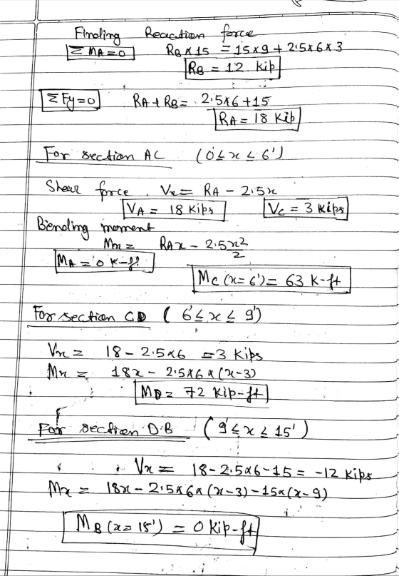 Fineling Z MAZO Reaction force RBA 15 = 15x9 +2154643 RR = 12 kib { Fyzo RA + R$ = . 2.586 +15 Raz 18 Kit For section AL (OLr