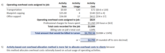 4) Activity Activity Operating overhead costs assigned to job: Rate Usage Transportation $0.60 120 Blueprint copying $35.00 O