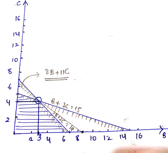 834116 B4 30 =15 29729 WWW 3 4 6 8 10 12 14 16