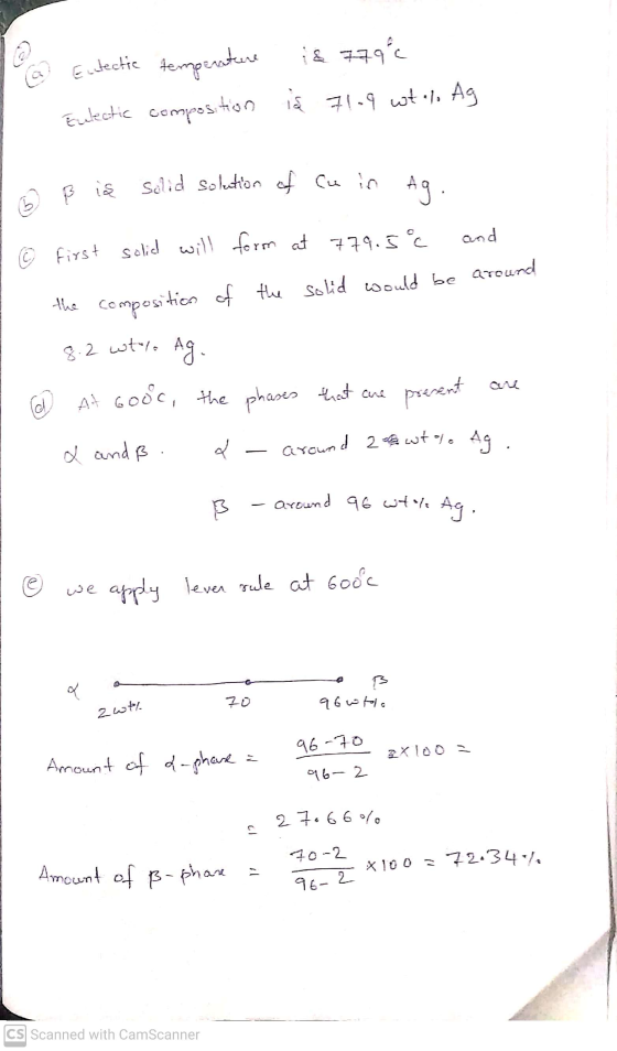 a عودة Eutectic temperature Eulectic composition is 7109 wtel Ag B is is Solid solution of Cu to Ag. first solid will solid w