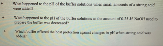 What happened to the pH of the buffer solutions when small amounts of a strong acid were added? What happened to the pH of th