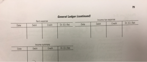 79 General Ledger (continued) Income tax expense Rent expense Dr.(Cr.) Bal Credit Dr.(Cr.) Bal Debit Date Credit Date Debit I