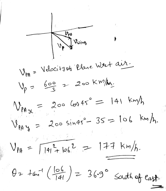 Vpp Vwing UPA = Velocity of Plane Wert air. Up = bon 200 km/h z Venn 200 cos 45º = = 141 km/h PAOL UPAY 200 sinas - 35=106 km
