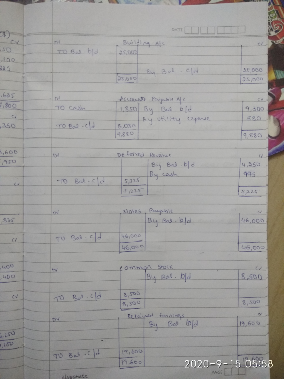 DATE Building Ale TO Bal old 25.000 SO LOO B35 By Bal old 125,000 25,000 125,000 625 7,800 CY To cash Accounts Payable Ale 1,
