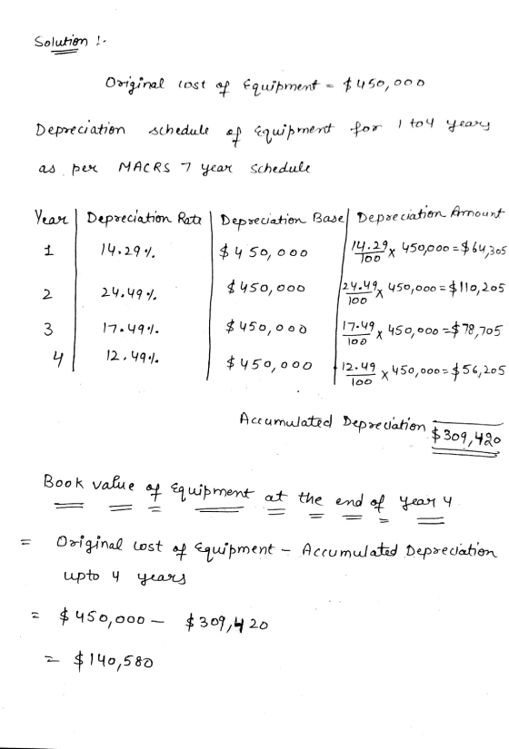 Solution to Oorginal cost of equipment - $450,000 Depreciation to 4 year schedule of equipment to as per MACRS 7 year schedul