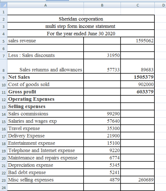 Sheridan corporation multi step form income statement For the year ended June 30 2020 5 sales revenue 1595062 7 Less : Sales