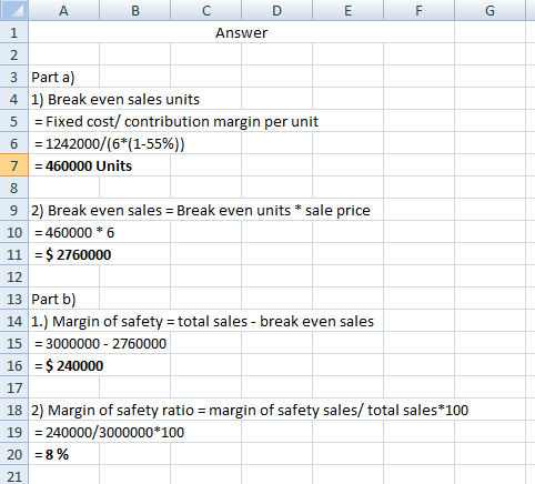 A в с D 1 Answer 3 Parta) 4 1) Break even sales units 5 = Fixed cost/ contribution margin per unit 6 = 1242000/(6*(1-55%)) 7