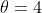 \theta = 4