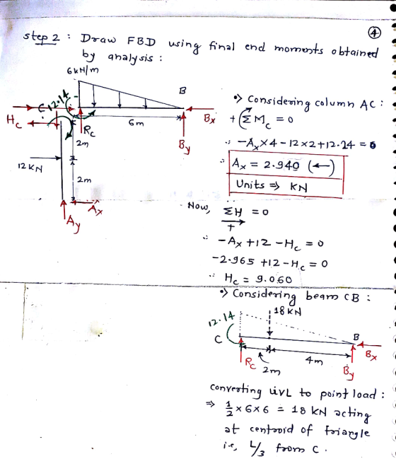 step 2 4) B 12:14 4 Hc =0 6m IRC 2m 12 KN Draw FBD using final end moments obtained by analysis : 6kN/m Considering column Ac