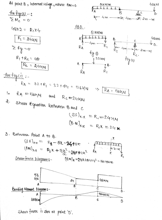 RKNIM 40KN 1A .000 D 4 m B K 4m-*2m - At point 8 , Internal Hinge, where BM = 0 bor fig 2) - : EMC =0 FB.D. 48x2= R1 X 4 foto