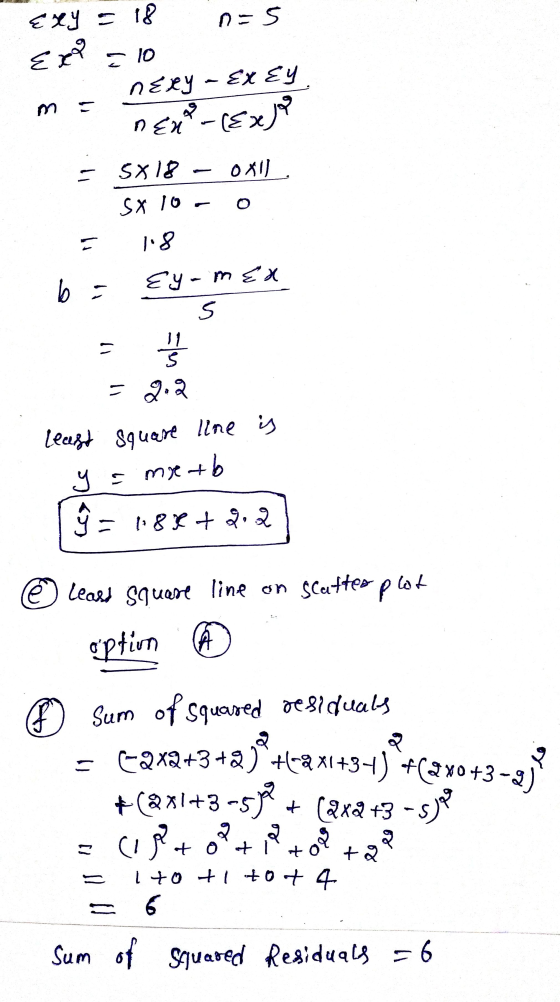 Exy = 18 n=5 Ex = 10 neey - Ex EY m & -(Exa n En = 5X18 0X1) SX 10 b = Ey-MEX Electron = cola = 2.2 Ilne is least square รา m