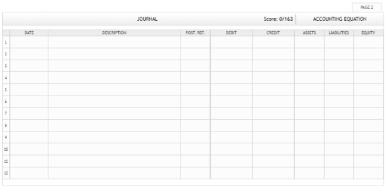 PAGE 2 JOURNAL Score: 0/163 ACCOUNTING EQUATION DESCRIPTION POST. REF. DEBIT CREDIT ASSETS LIABILITIES EQUITY