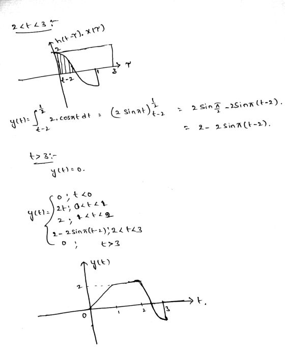 2사시35 Thetat).X17) = 2 sin A -Zsina (+-2). y(Ha pz. cosat dt = (2 sinnt) 2 - 2 | 2 2- 2 SinCE-2). 23: Jtc0. coyf<o A1/ 22, 사나