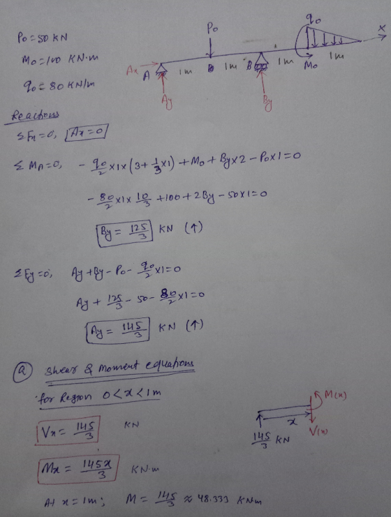 go Po Po=SO KN 1 м Mo 100 KN.m Tw Мо AX IM Boo im A 90 = 80 kN/m By Reactons SFn=0, An=of EMAO, - gexix/3 + 3x1) + Mo + Byx 2