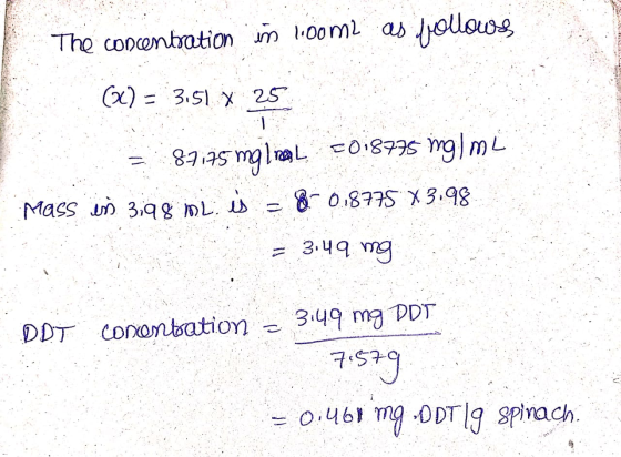 The cooentation m 00m as lolloos Cx)= = 3.51 X 25 875 malaL 0 879 mg mL O,877S 3.98 Mass n 3,9g mL 3.4 g DDT eu bhE 759 conon