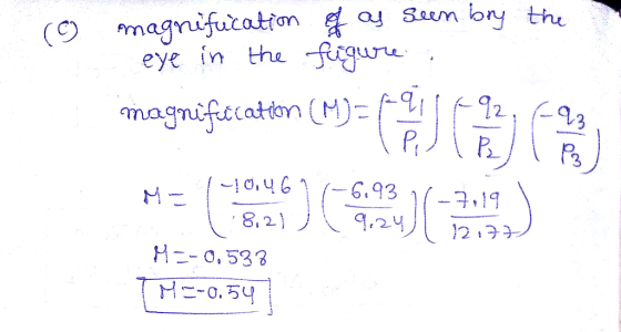 eye in the u H, 533