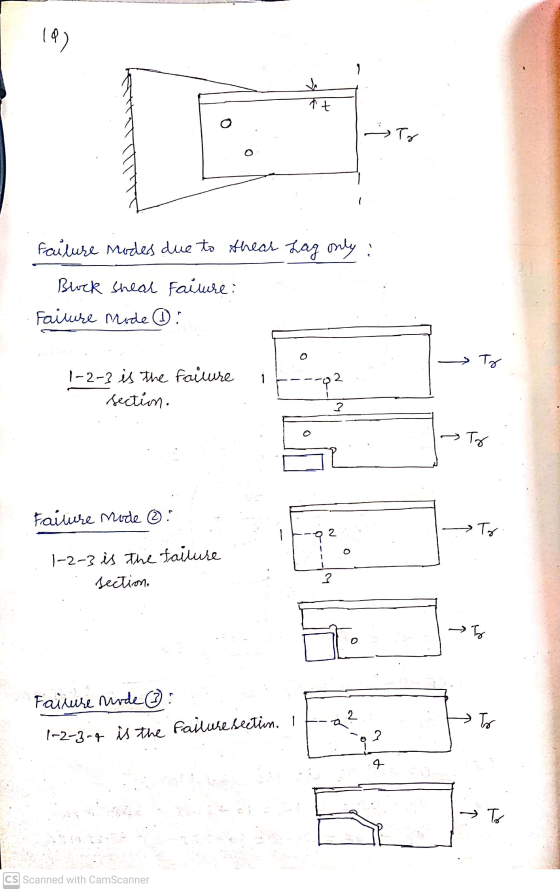 18) to 7t » To Failure modes due to thear Lag only : Blick sheal Failure: Failure pride ① → Ty 1 2 1-2-3 is the failure secti