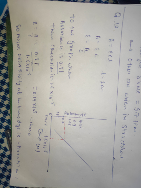 and you other svale = 917 ppm. are cesien in structdwel Q.10 A-Ecl l-fon A= E- &C A Absorbance 0.35 0.3 +0.25 +02 to the grap